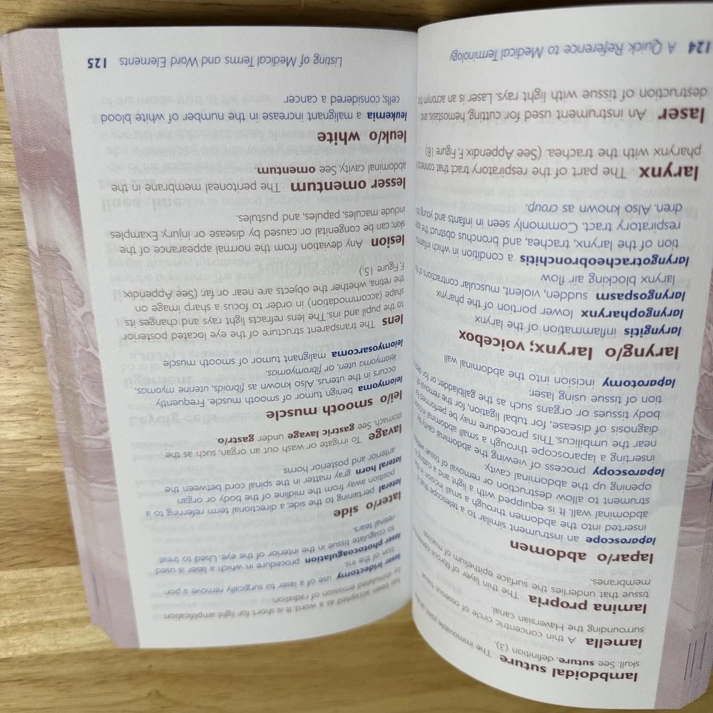 A Quick Reference to Medical Terminology Paperback Excellent Condition